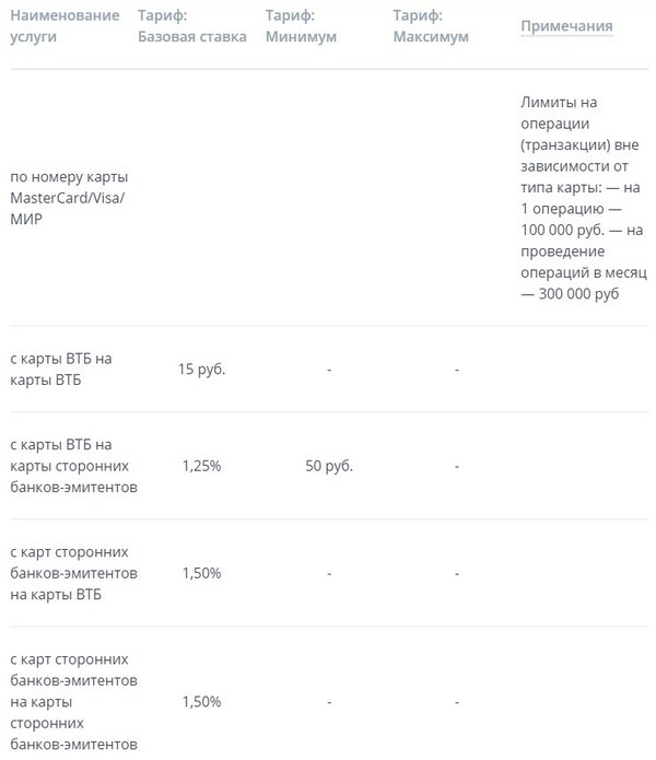 можно ли оформить кредит в автосалоне