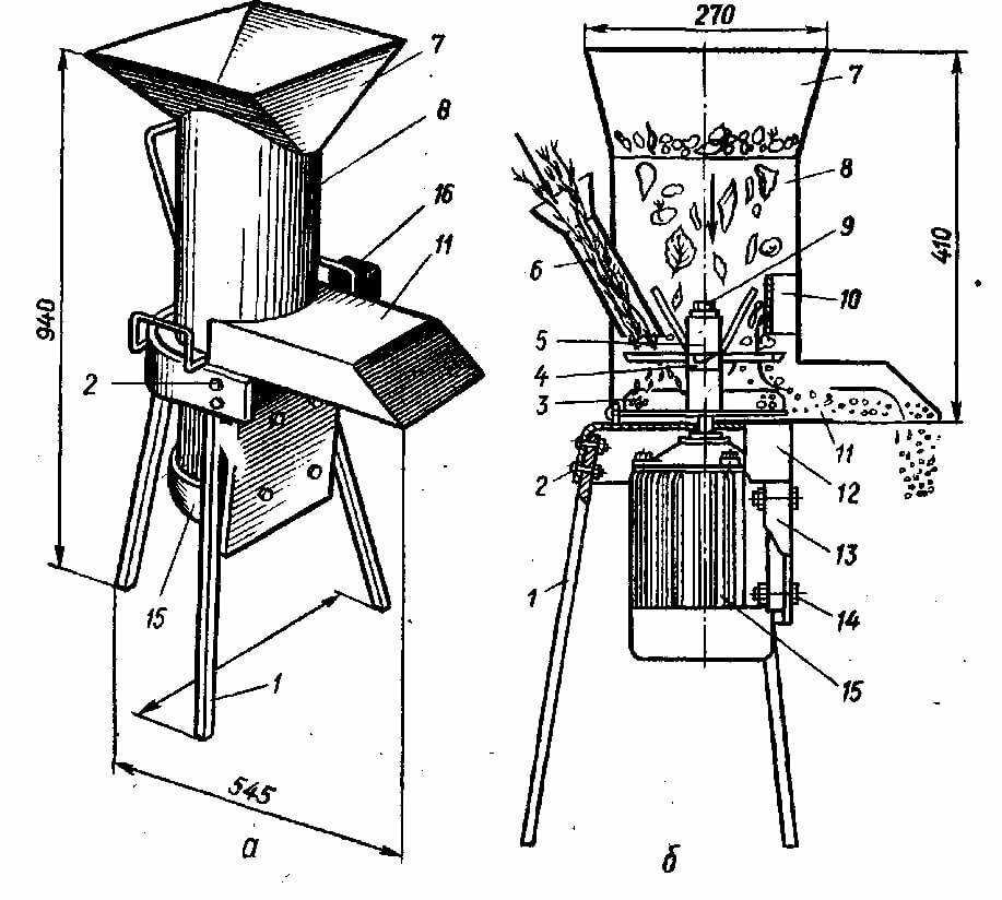 самодельный измельчитель веток отходов чертеж