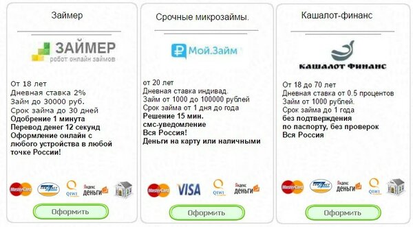 Займы до 100000 рублей на карту сроком на 12 месяцев