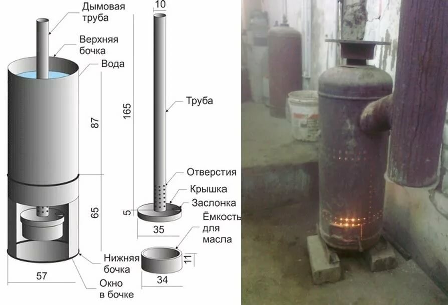 масляная печка на отработке своими руками