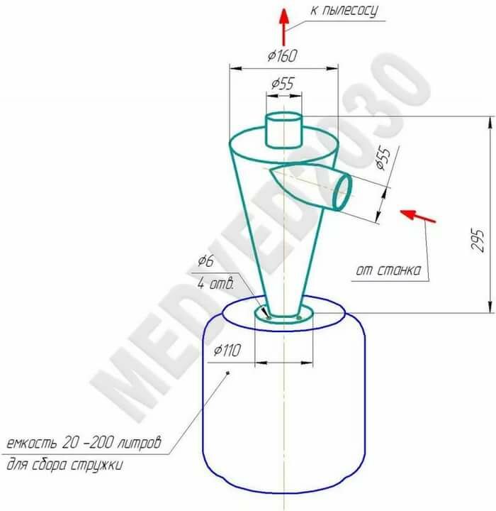 стружкоотсос чертежи