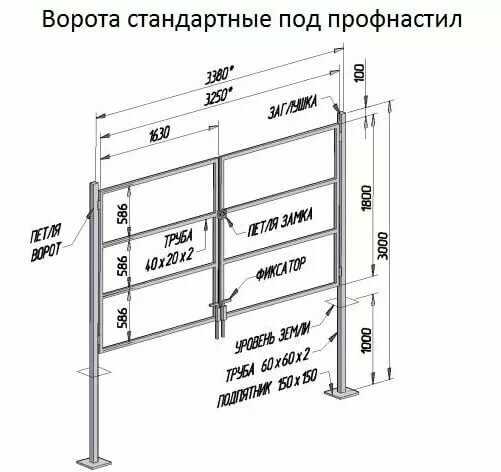 ворота из профнастила схема