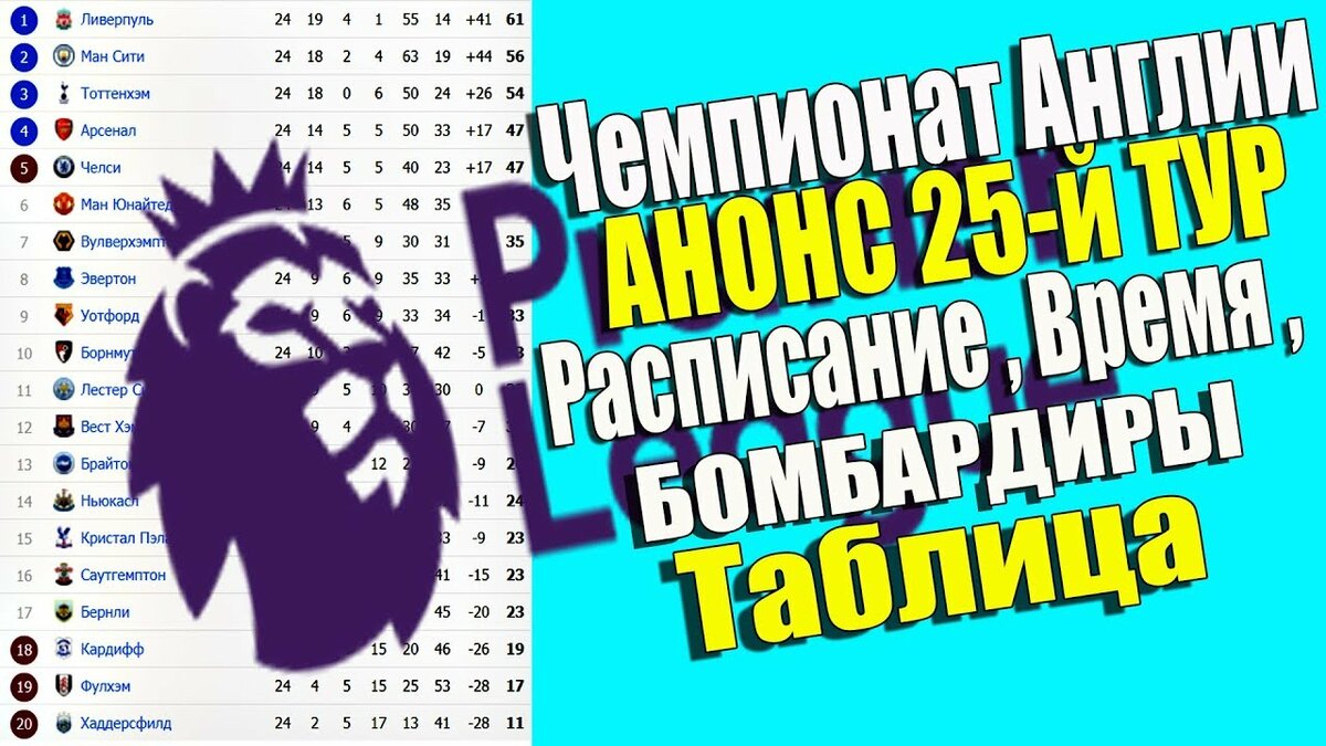 эмблема апл фото
