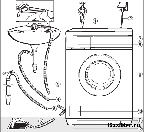 установка стиральной машины своими руками
