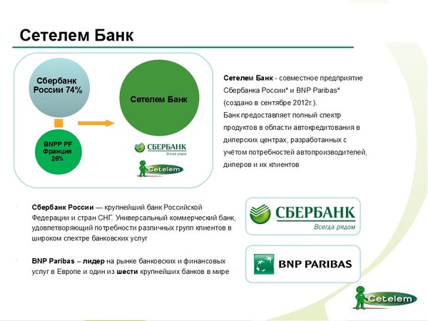 Cetelem банк отзывы клиентов по кредитам