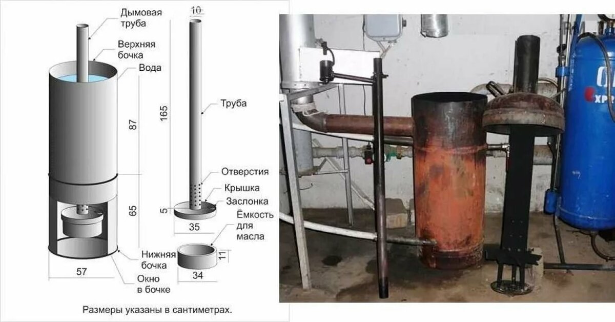 сделать печь на отработанном масле