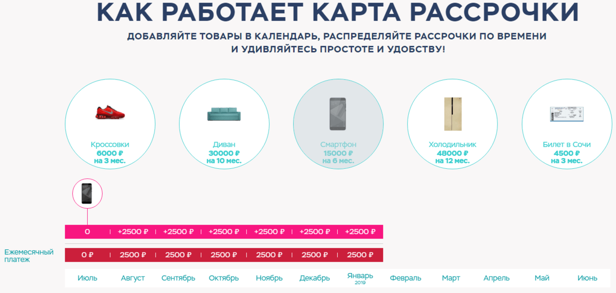 карта рассрочки фото