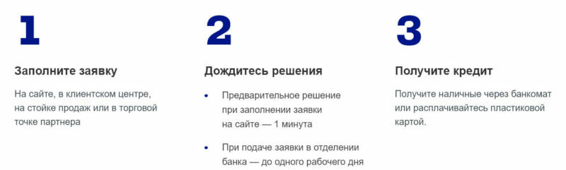 почта банк вклады фото