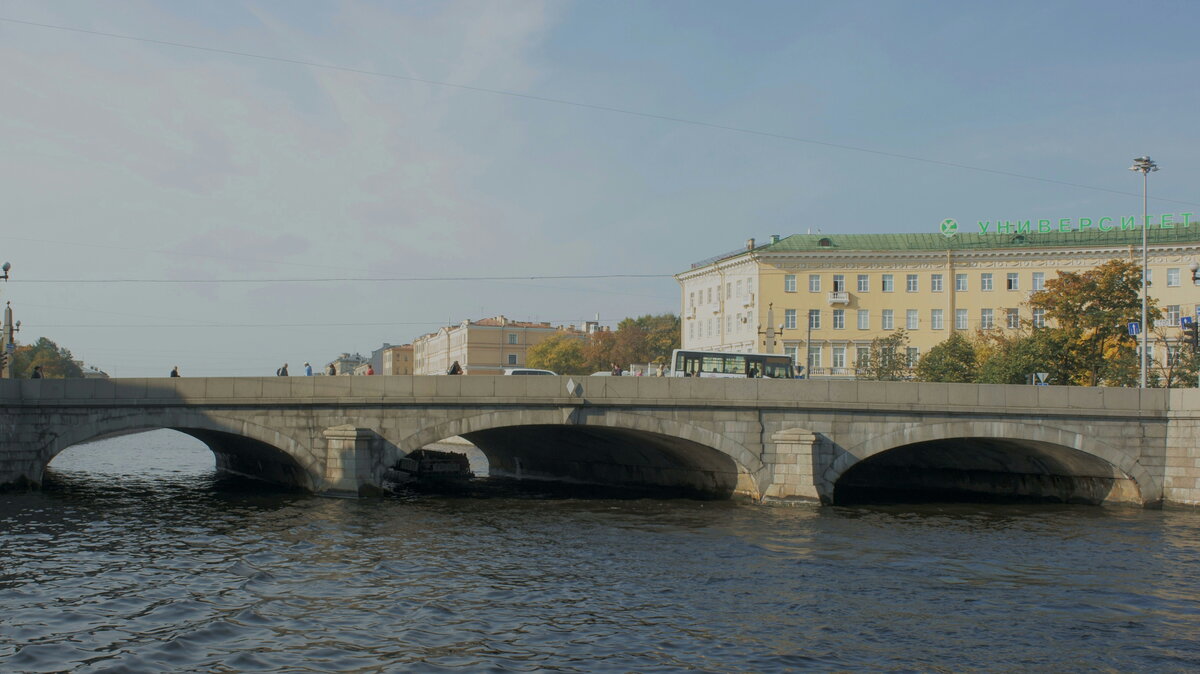 мосты в санкт петербурге фото