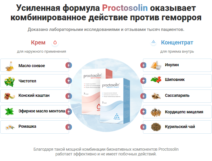 комплексное лечение геморроя фото