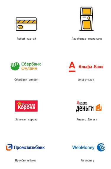 Яндекс погашение кредита