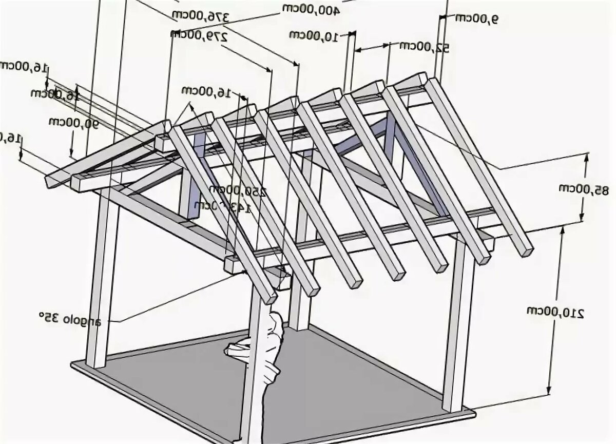 расчет беседки из дерева