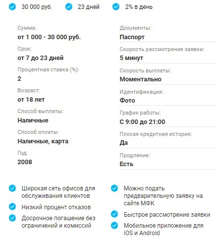 экран телефона фото