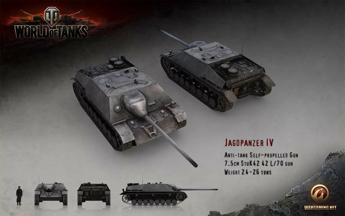 танк из ворлд оф танк фото