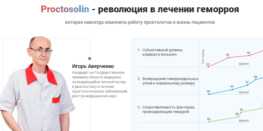 врач от геморроя фото