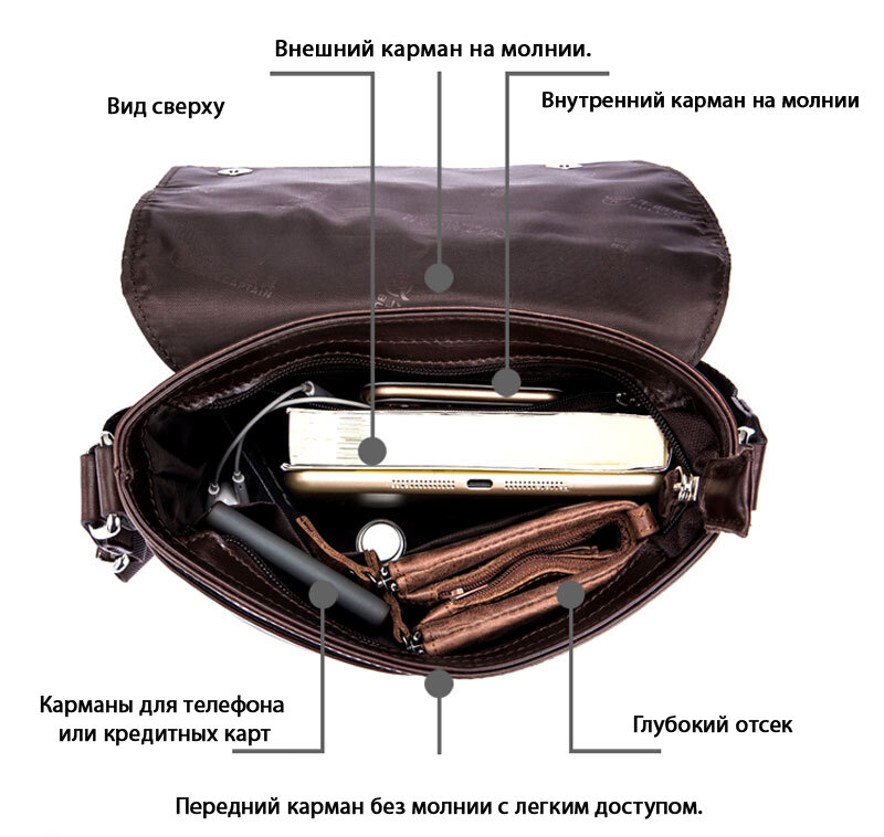 мужская сумка фото