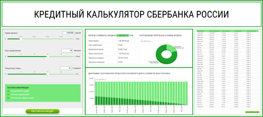 газпром ру официальный сайт кредиты физическим лицам