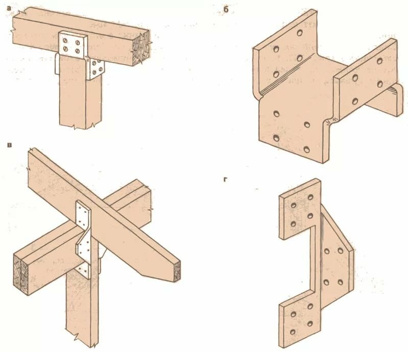 методы соединения деревянных конструкций