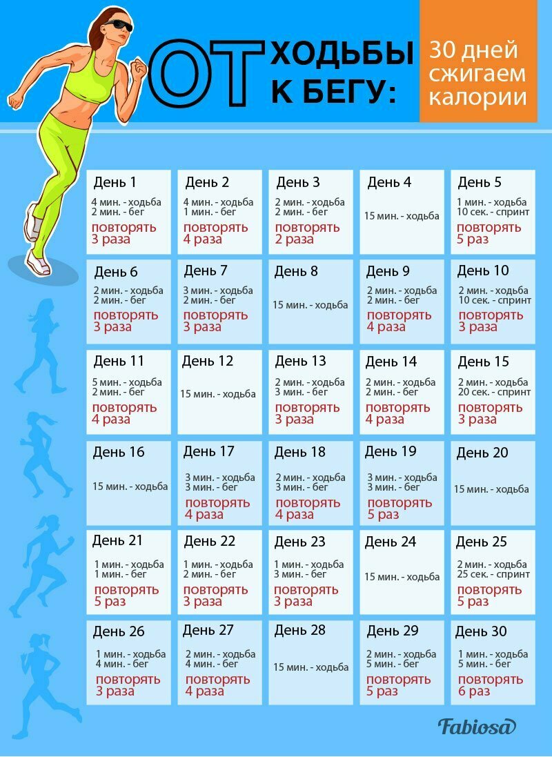 Расписание упражнений картинки