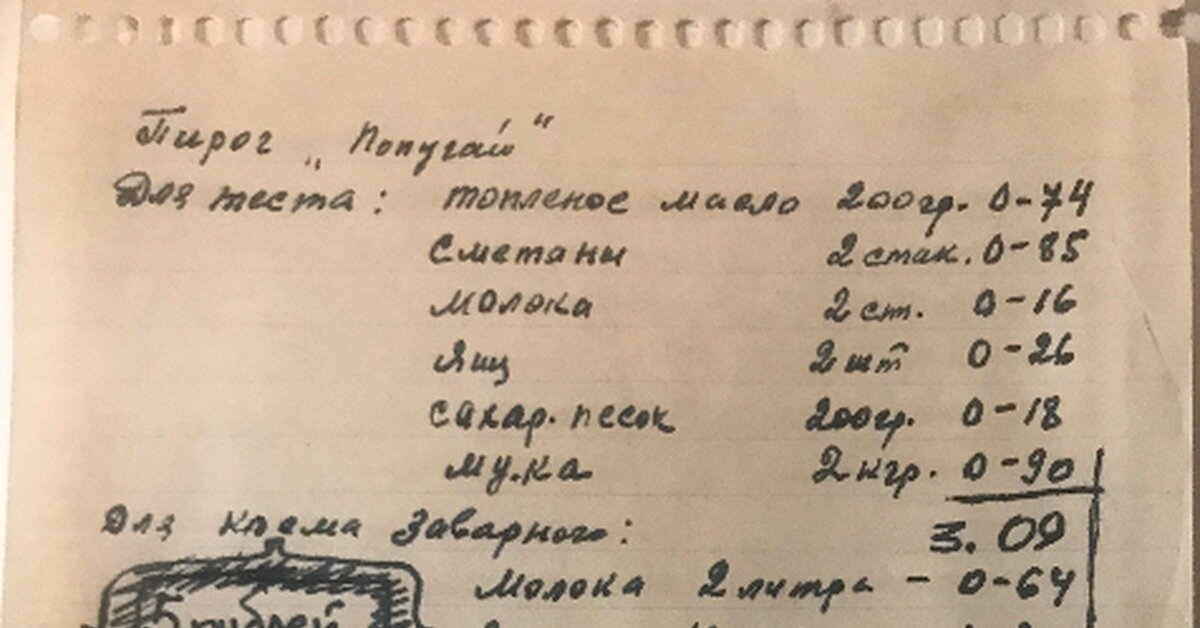 меню советских столовых фото