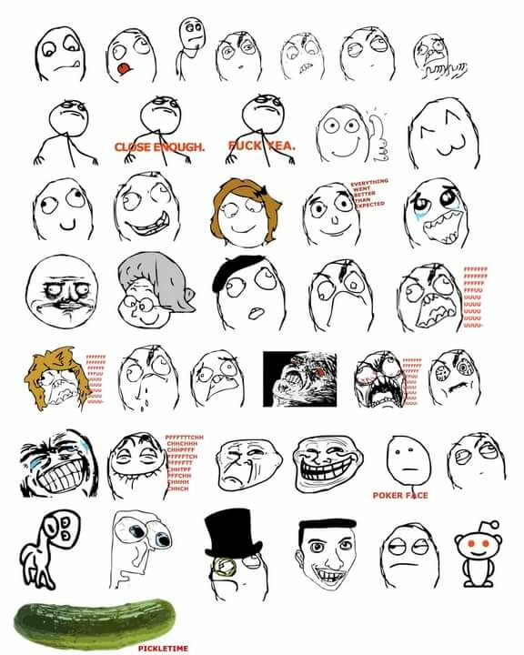 Все мемы лица в одной картинке