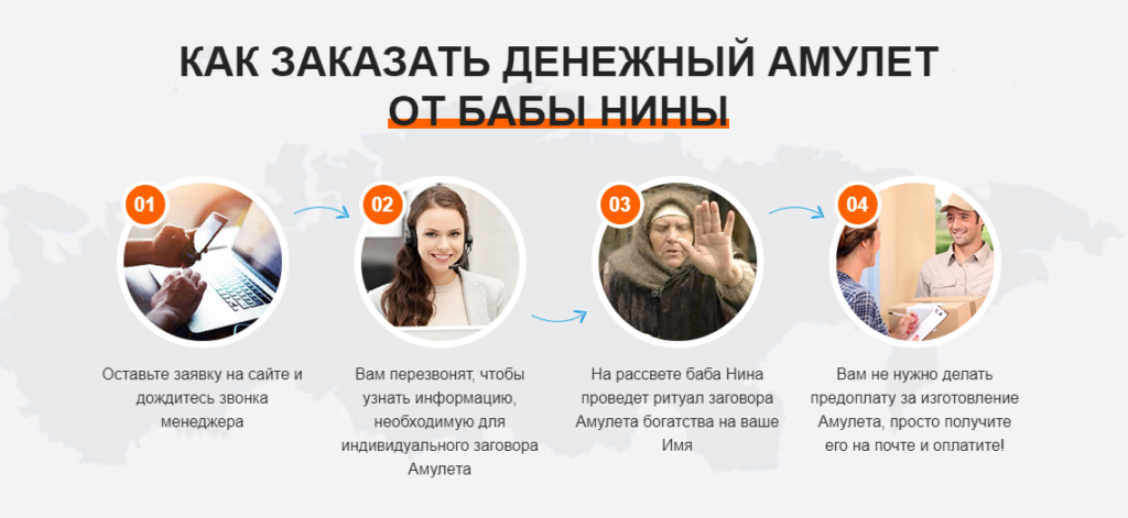 колл центр фото