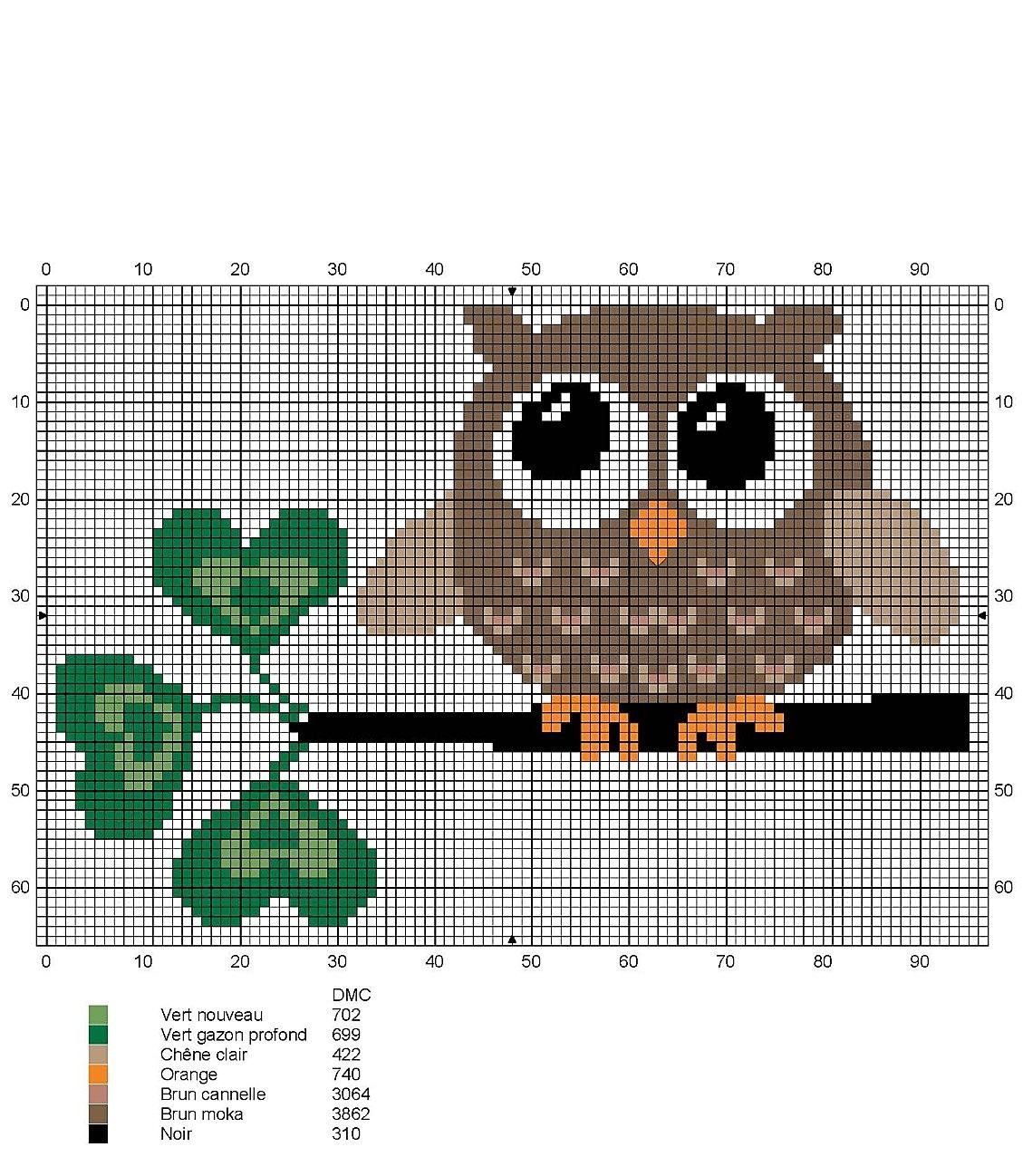 �������� ��� ������� ������� ����� ������, ���������������