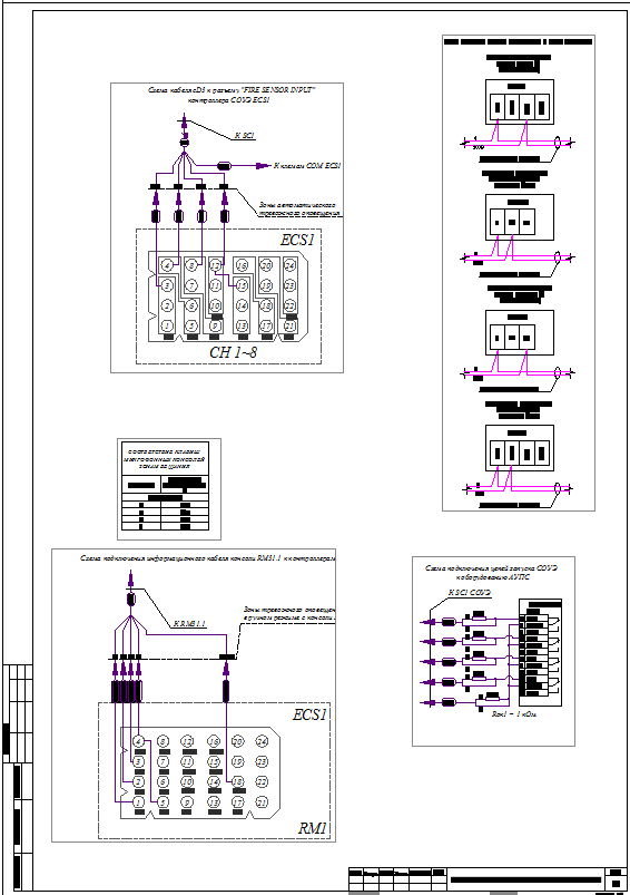 Проект Соуэ