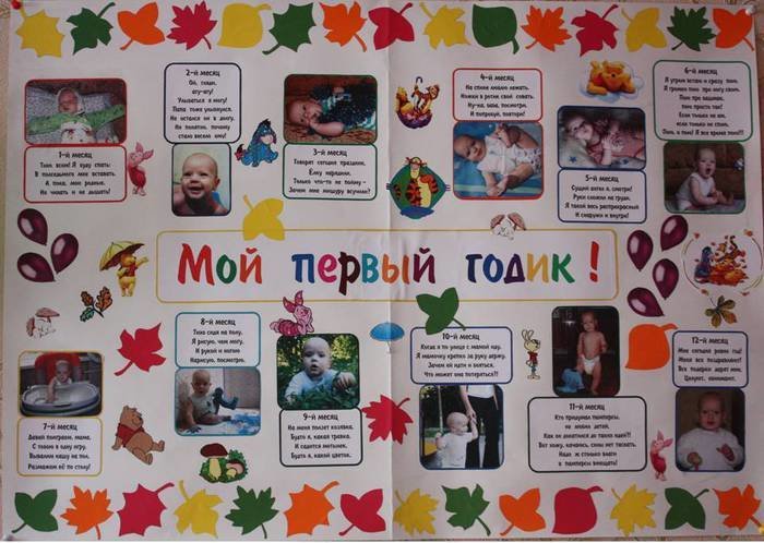 Своими