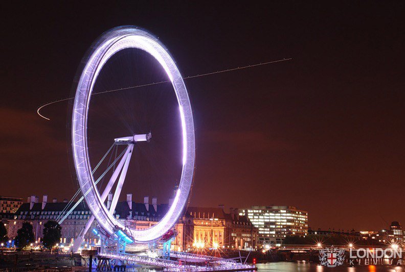 достопримечательности лондона «лондонский глаз» (london eye) фото