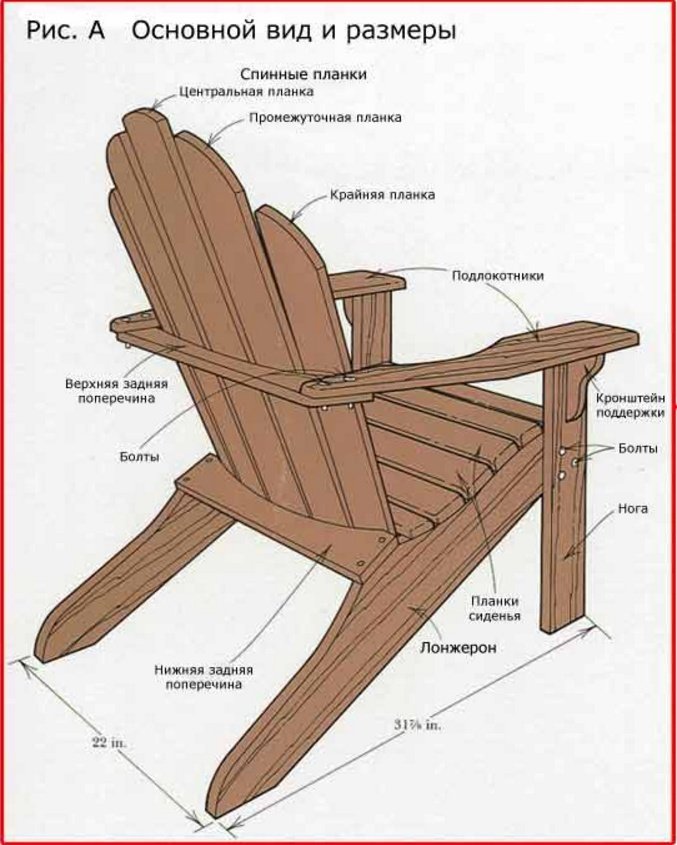 чертеж садового кресла