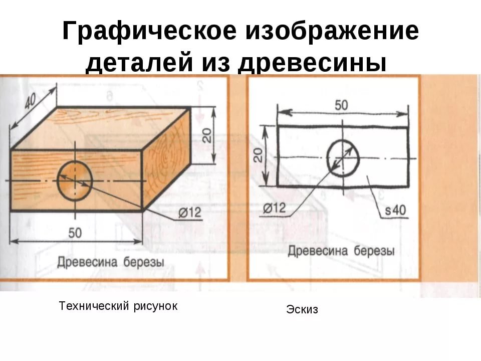 эскиз детали из дерева