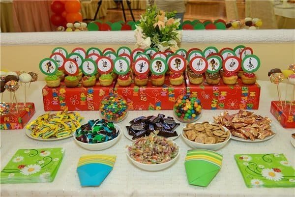 сладкий стол в школе фото