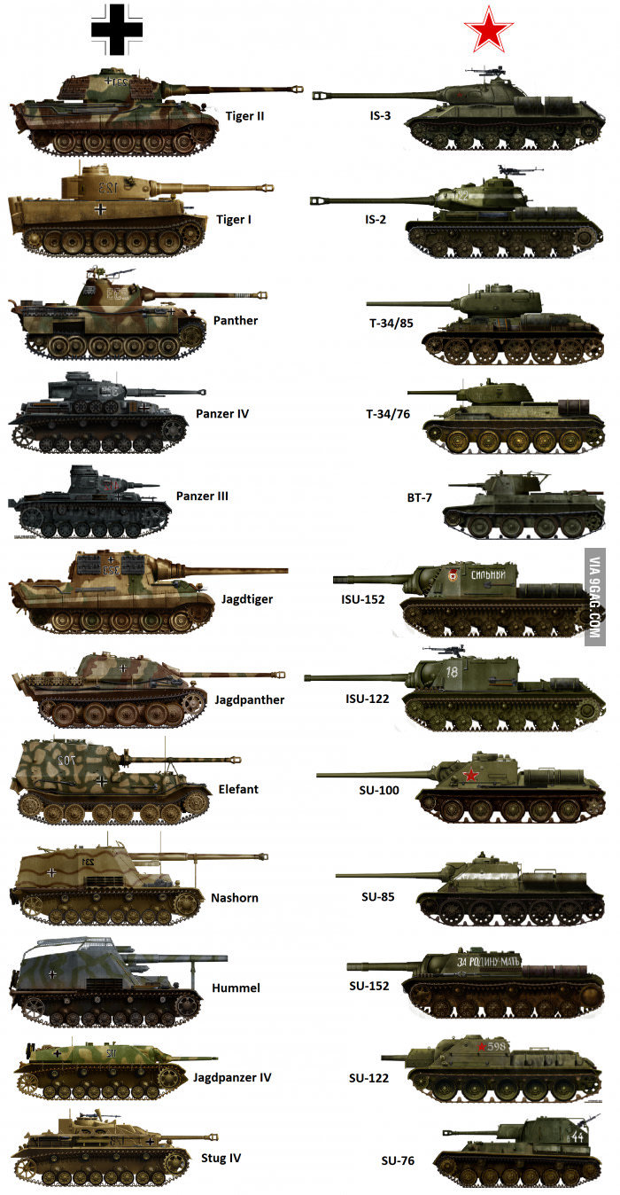 танк ис-2 и т 34 фото