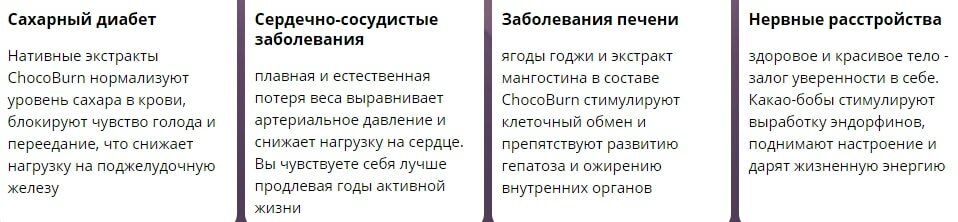 для лечения печени фото