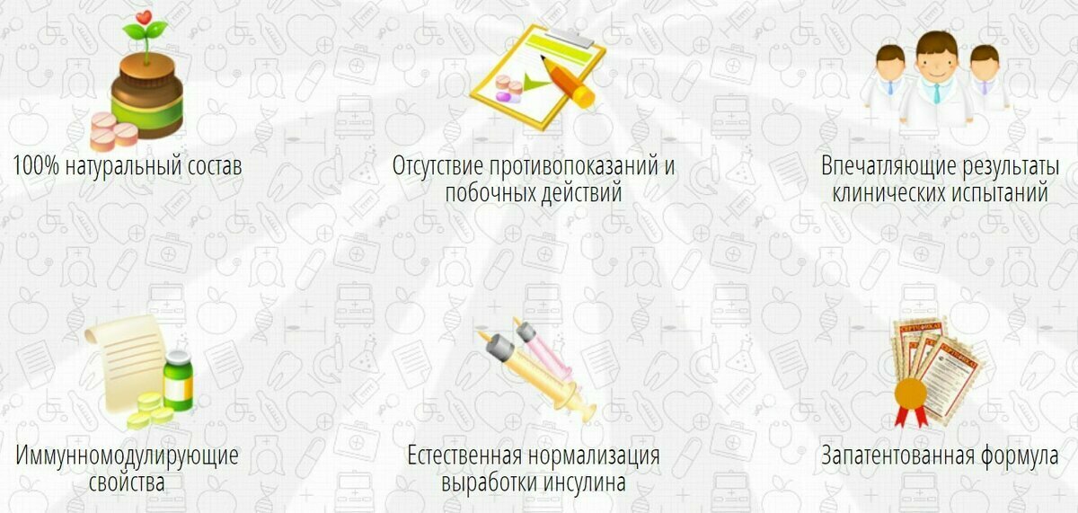 лекарственные средства инфографика фото