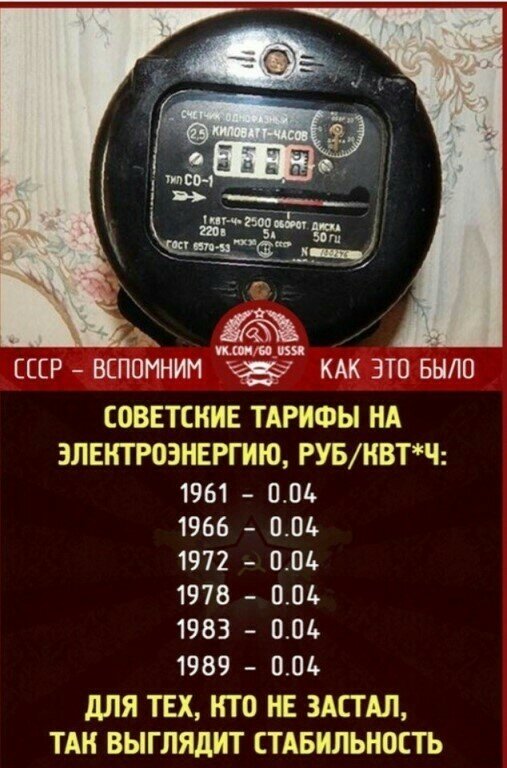 счетчик электроэнергии со-2м фото
