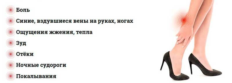 жжение в ногах фото