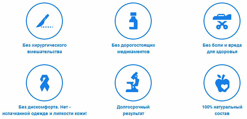 знаки безопасности фото