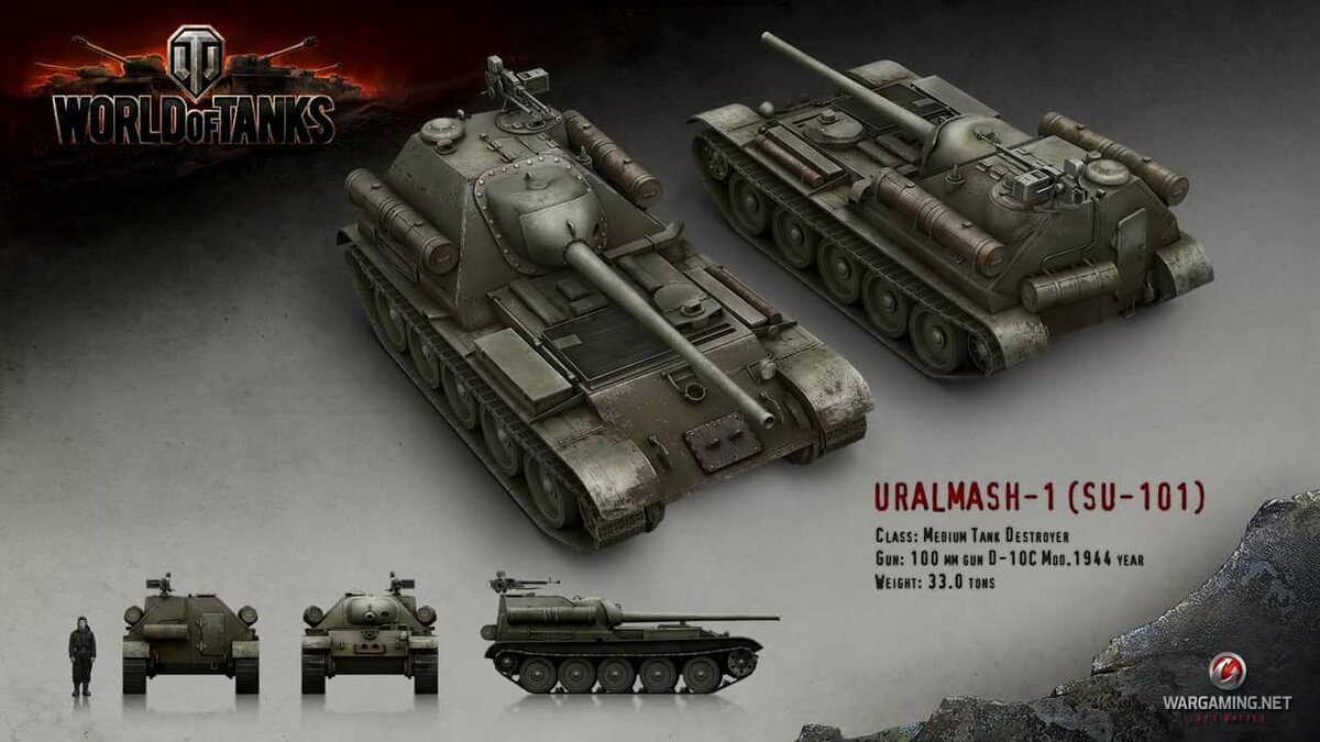 су 101 wot фото