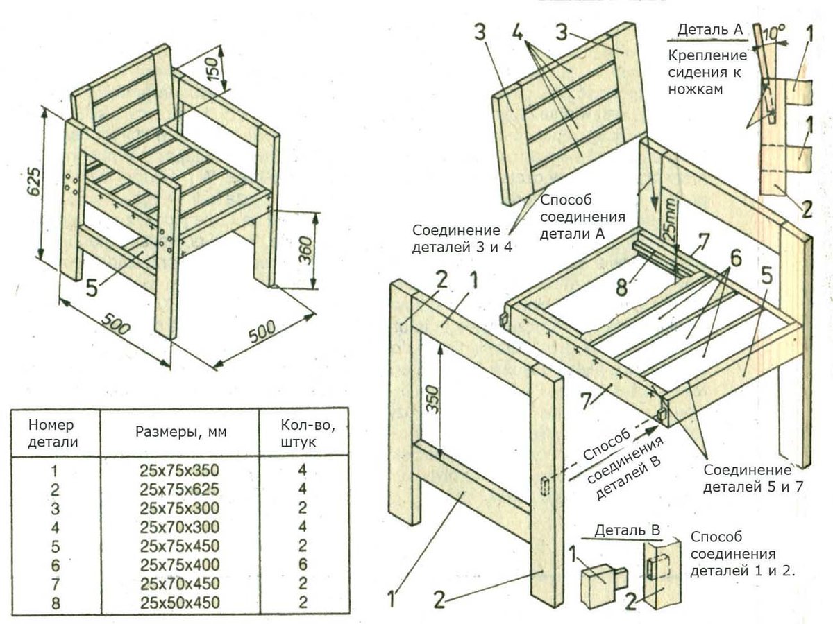 деревянные кресла чертежи