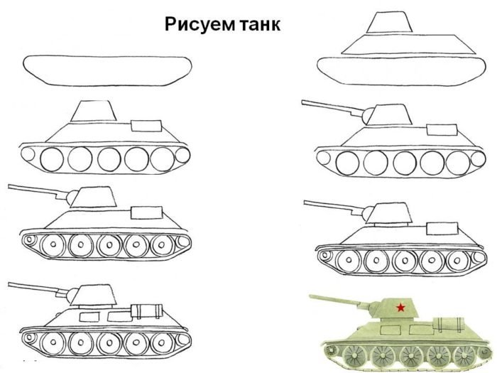 танк для рисования детям фото