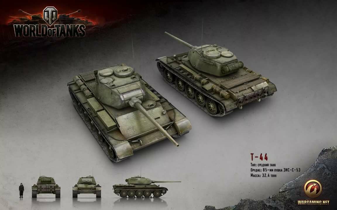 танк из ворлд оф танк фото
