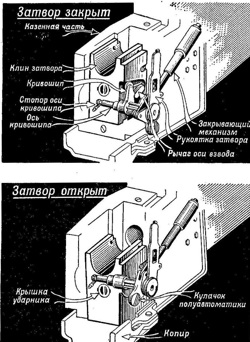 клин затвор 2а28 фото