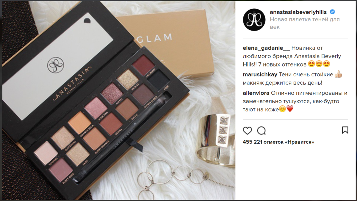 anastasia beverly hills soft glam палетка теней фото