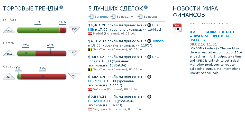 афк система активы фото