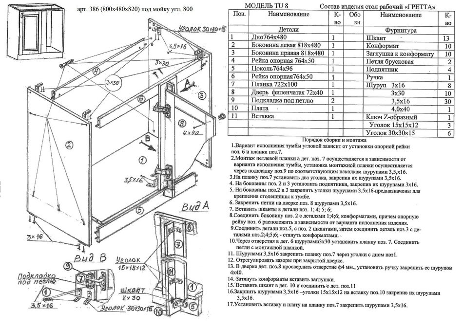инструкция по сборке углового шкафа кухни