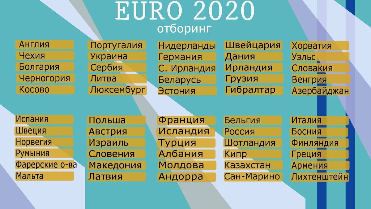 евро 2020 фото