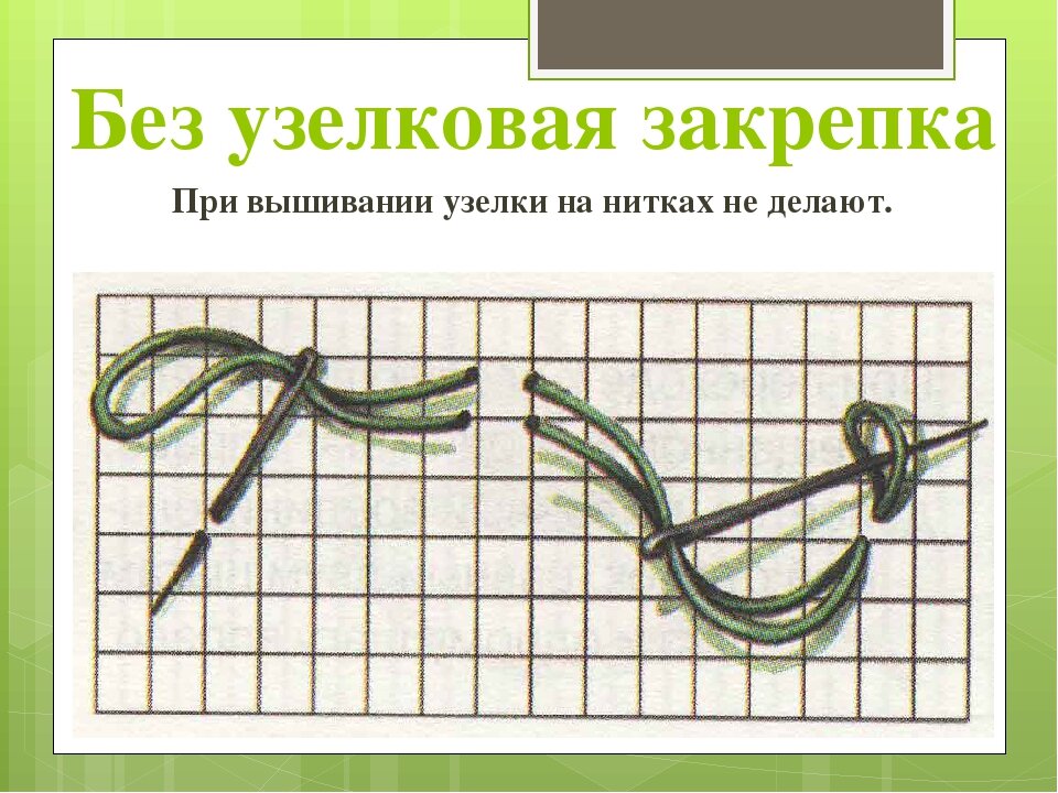 вышивка крестом закрепление нити фото