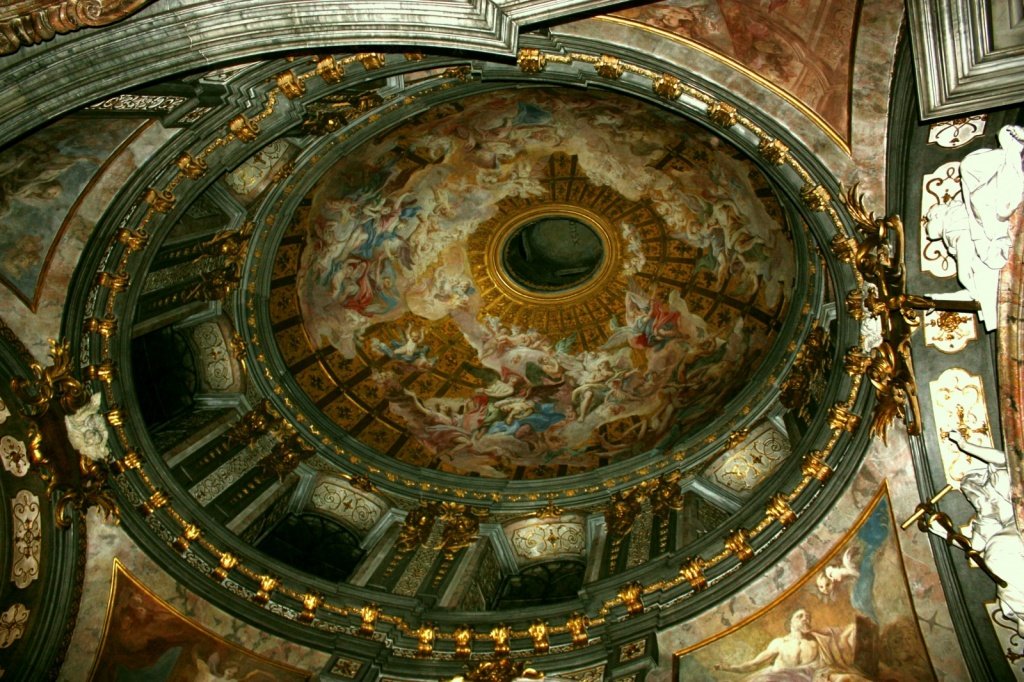 фреска в куполе храма фото